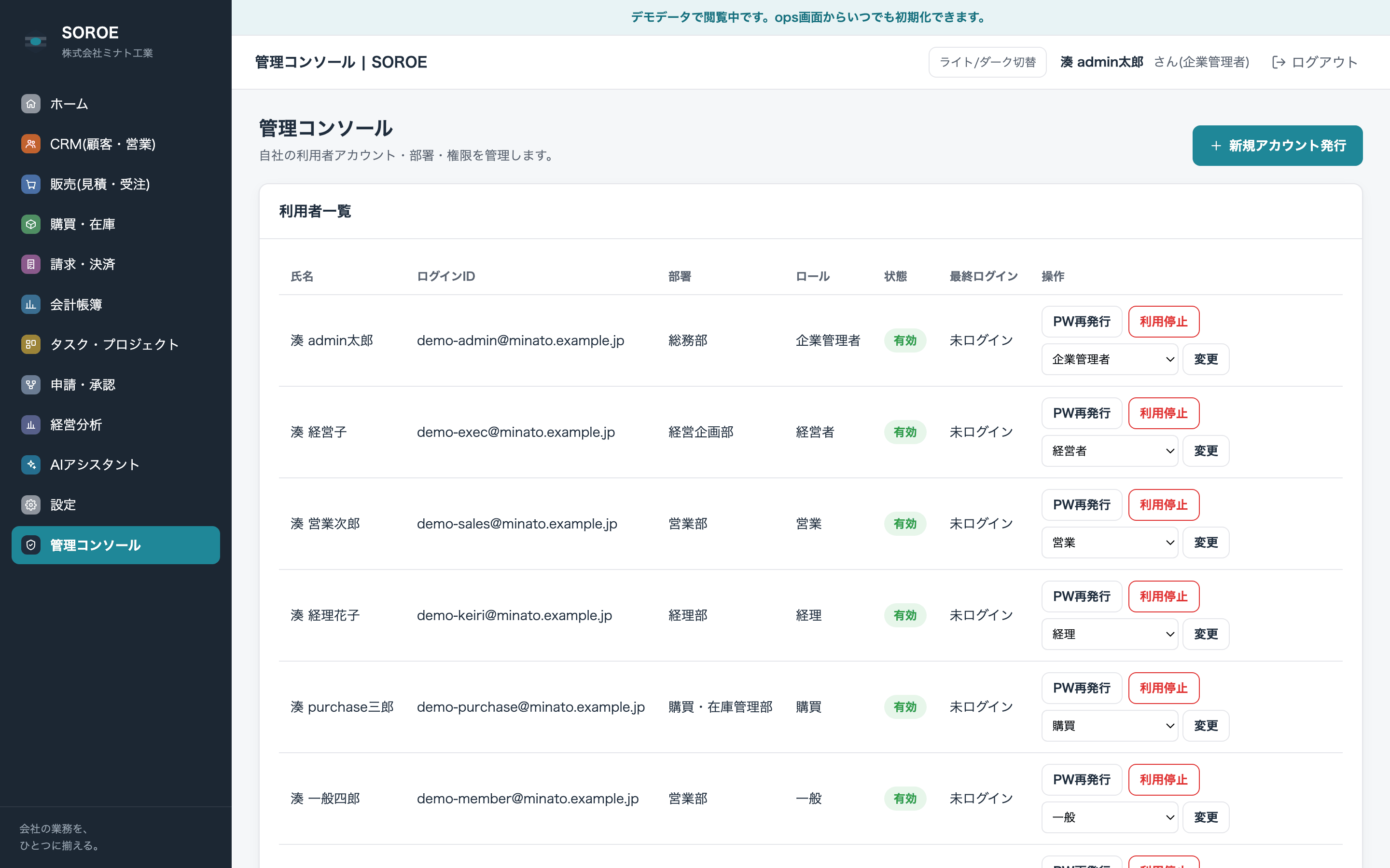 管理コンソール画面。利用者一覧に氏名・ログインID・部署・ロール・状態・最終ログイン・操作ボタンが表示されている