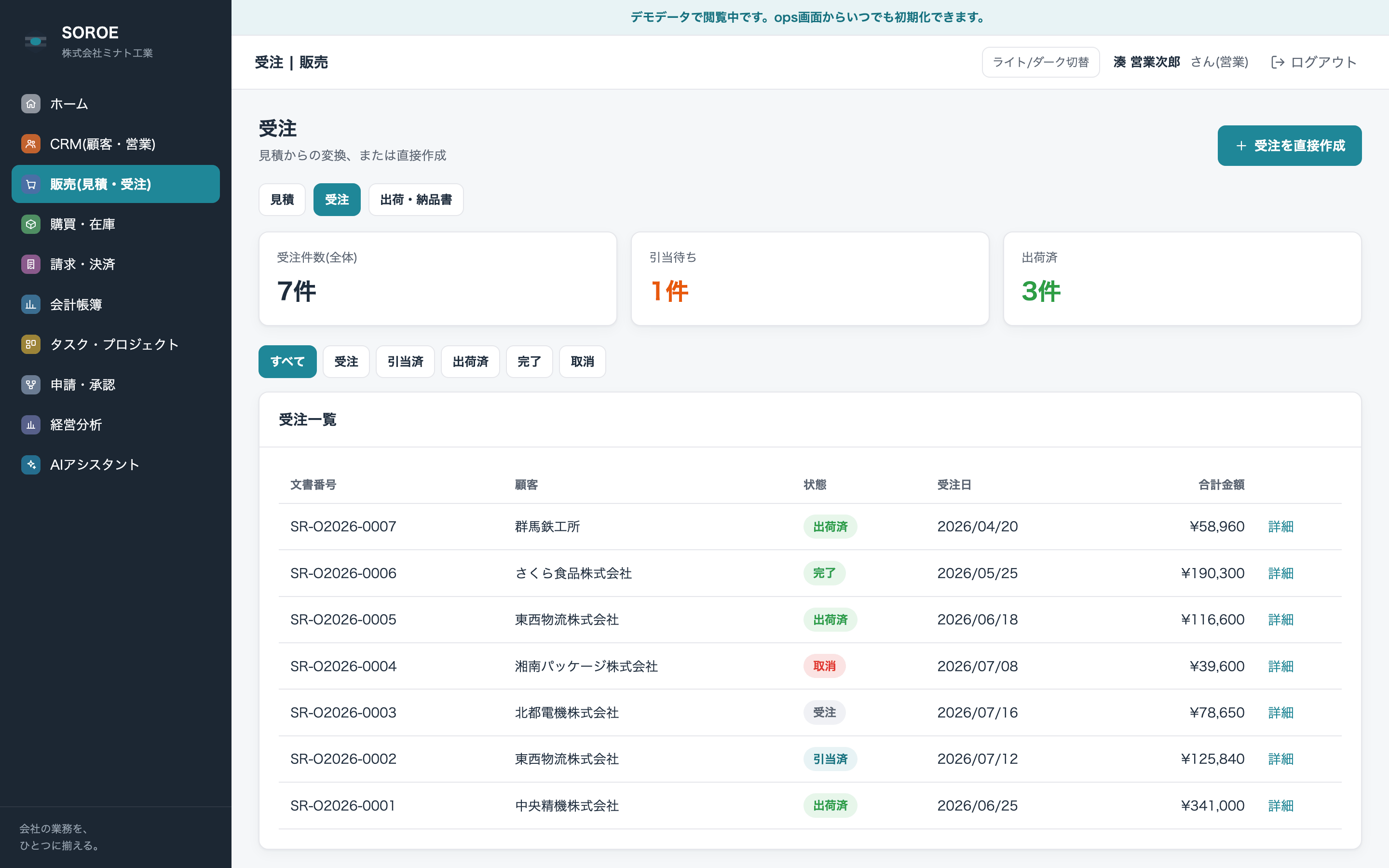 受注一覧画面。受注件数・引当待ち・出荷済件数のKPIと、文書番号・顧客・状態・受注日・合計金額の一覧が表示されている